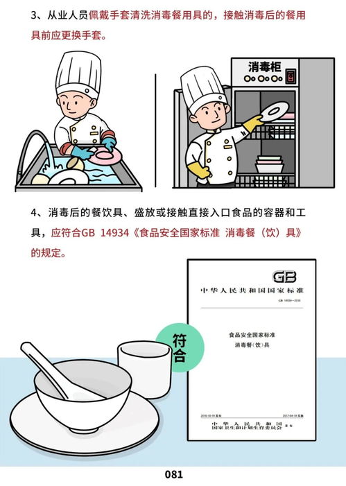 餐饮服务食品安全操作规范详解