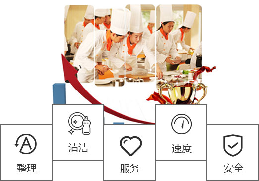 广州与佛山 食堂外包、单位食堂承包与农产品食材配送餐饮服务的全面解析